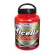 Micellar Casein